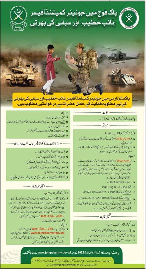 Join Pak Army as JCO 2021 Advertisement