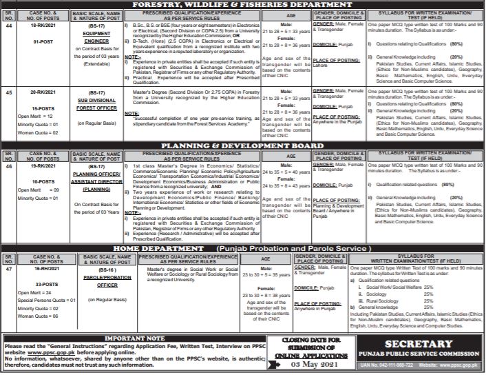 PPSC Jobs Advertisement No. 06 page 2