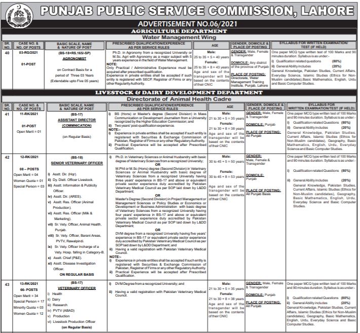 PPSC Jobs Advertisement No. 06