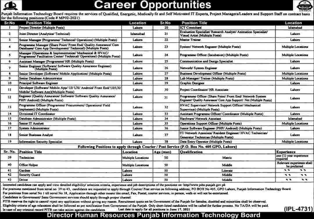 Punjab Information Technology Board Jobs 2021 Advertisement