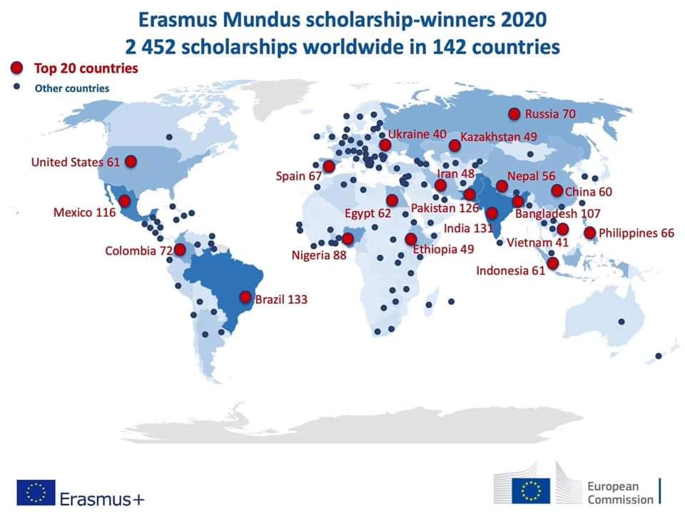 No of Schoarships in Erasmus Mundus Scholarship