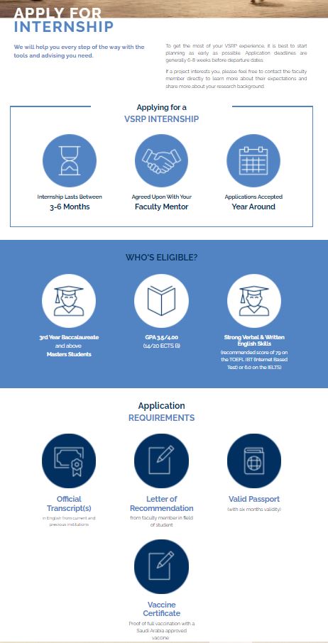 KAUST Internship Program 2022