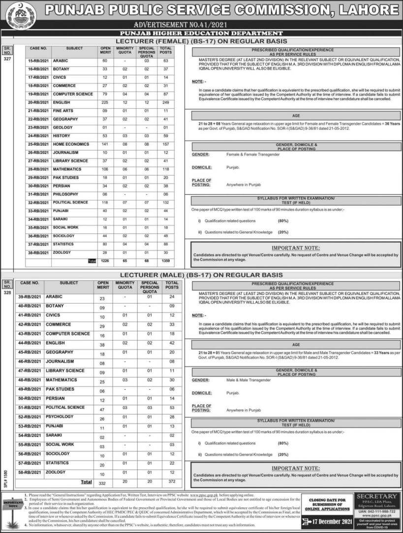 ppsc lecturer jobs 2021